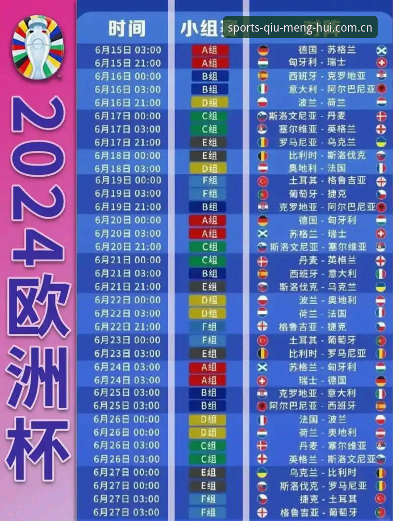 球盟会官网地址使用指南 球盟会体育用户如何用数据复盘欧联杯决赛操作教程