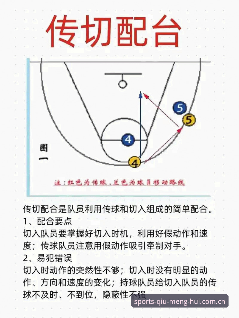 球盟会福利使用技巧 球盟会体育福利使用技巧深度分析:从新手到高手的全面解析