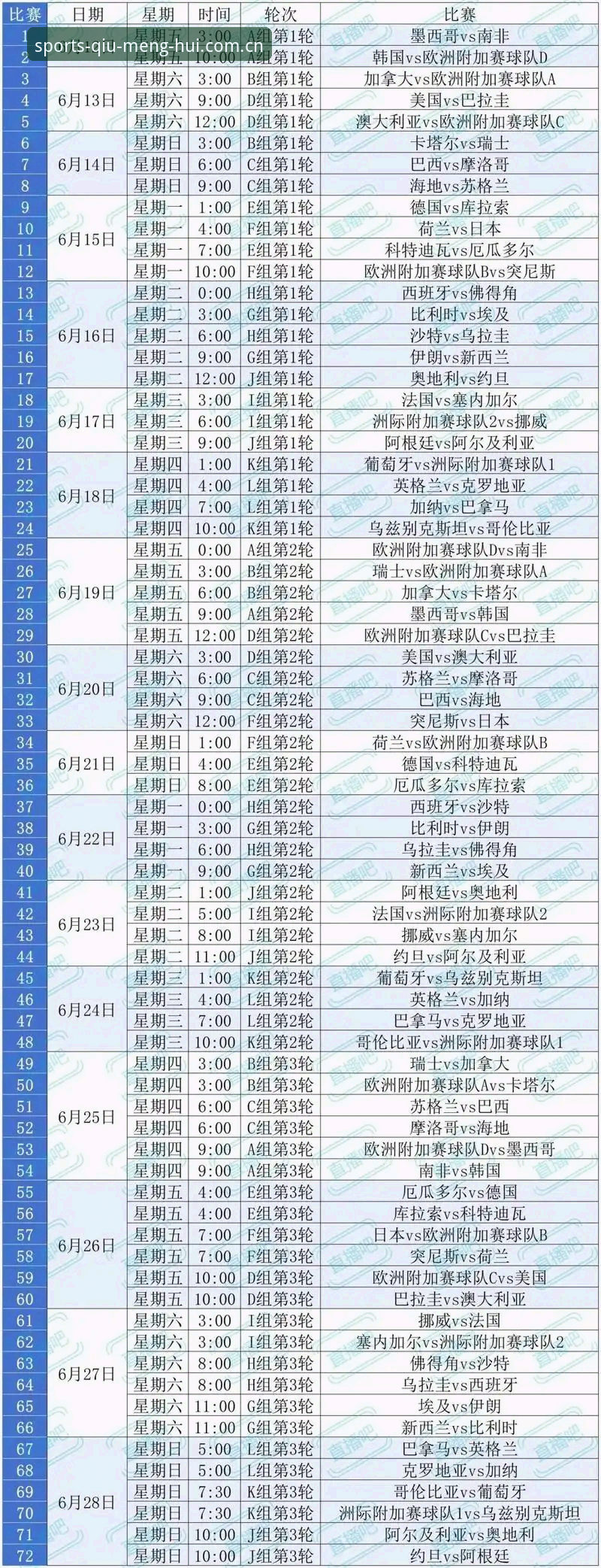球盟会体育视角：世界杯观赛签证危机深度解析