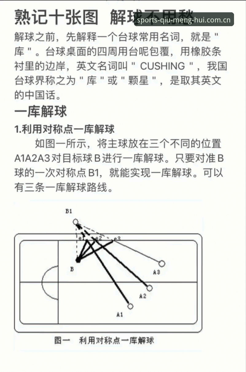 球盟会福利使用技巧 球盟会体育福利使用技巧深度分析:从新手到高手的全面解析