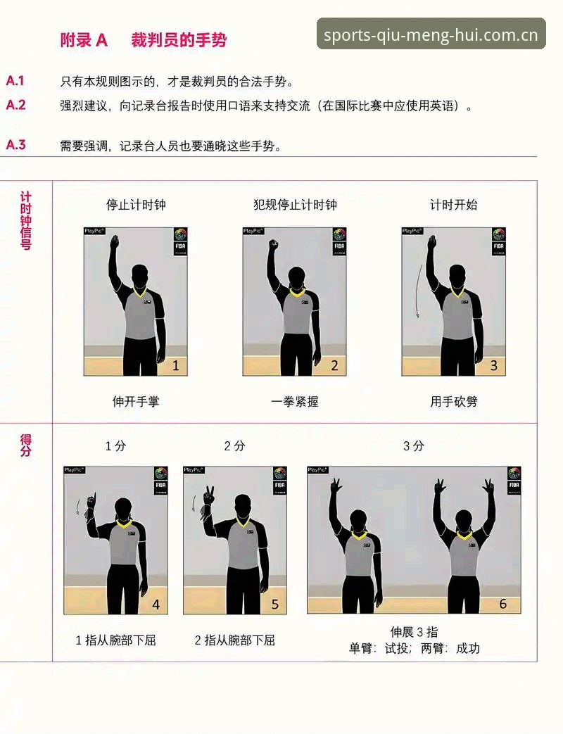 球盟会体育新手上手指南：安全性与使用技巧全解析